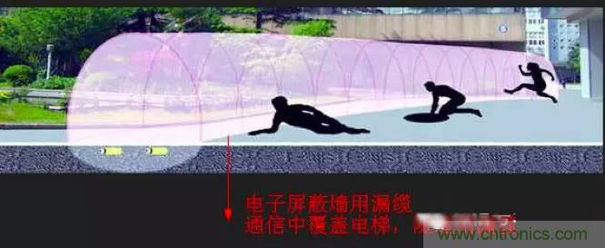 最好的天線基礎知識！超實用 隨時查詢