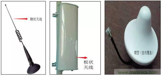 最好的天線基礎知識！超實用 隨時查詢