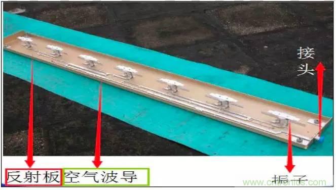 最好的天線基礎知識！超實用 隨時查詢