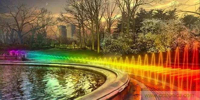 最好的天線基礎知識！超實用 隨時查詢