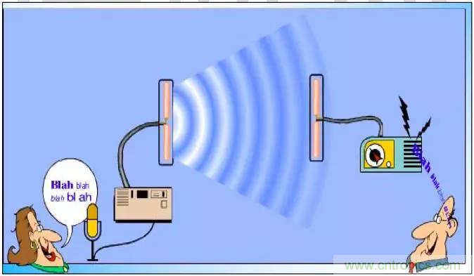 最好的天線基礎知識！超實用 隨時查詢