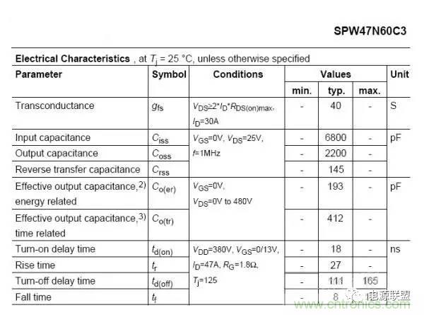 從22個方面分析:電源PCB設計與EMC的關聯