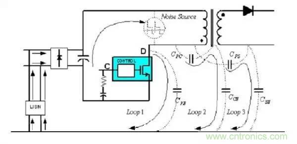 【干貨】非常經典的22個開關電源設計問題！