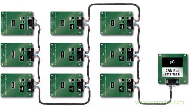 看無線電池管理系統如何滿足業界對更高可靠性的需求？