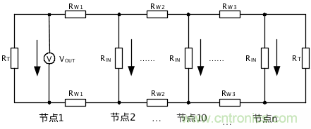 增加CAN總線節(jié)點(diǎn)數(shù)量的幾個方法