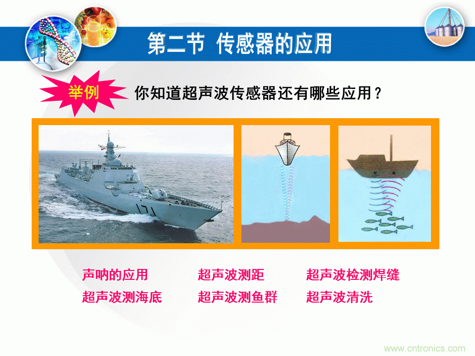 32張PPT簡述傳感器的7大應用！