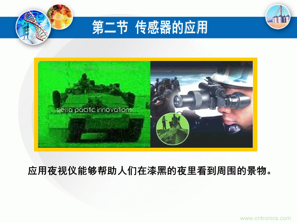 32張PPT簡述傳感器的7大應用！