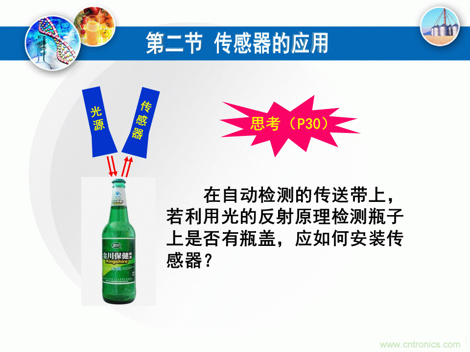 32張PPT簡述傳感器的7大應用！