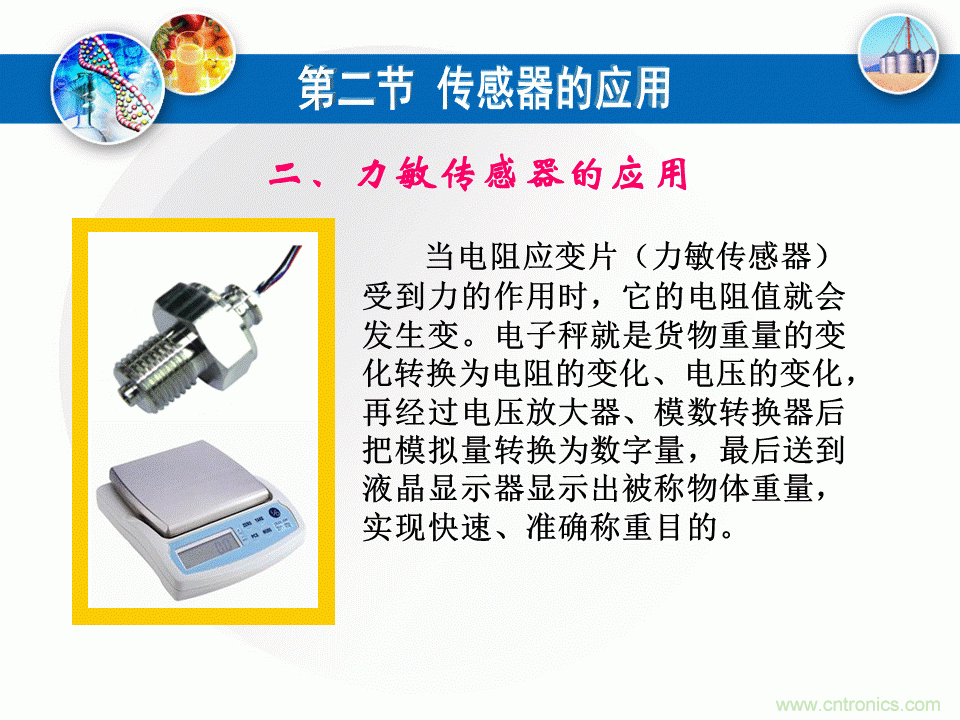 32張PPT簡述傳感器的7大應用！