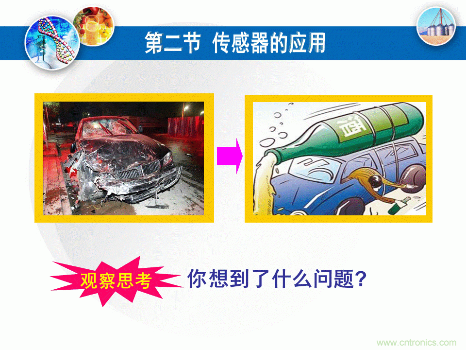 32張PPT簡述傳感器的7大應用！