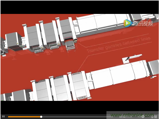 SMT無塵貼片車間生產環境要求與SMT制程管理規定實用手冊??！