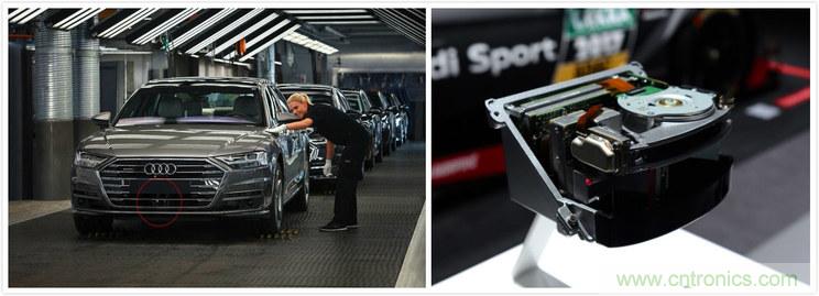 首款 L3級別車輛誕生,詳解A8技術圖譜