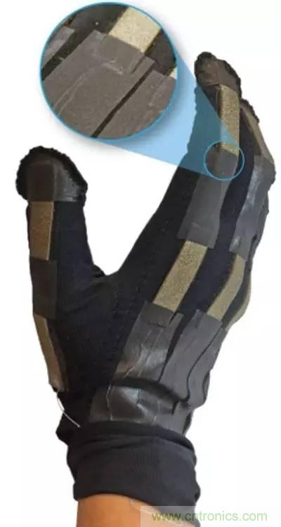 新型柔性電容傳感器:可準確監(jiān)測人體細微運動!