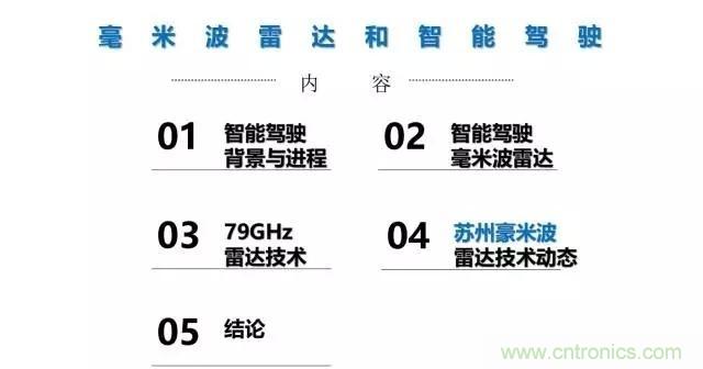 毫米波雷達該如何發展，才能將智能駕駛變成自動駕駛