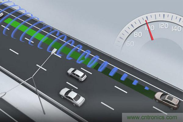 親測：從ADAS到自動駕駛，不同品牌上路表現對比