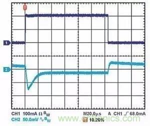 為什么選擇旁路電容很重要?