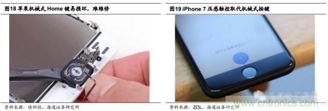 拆解蘋果/三星/小米/一加，從馬達技術看觸覺反饋的差距