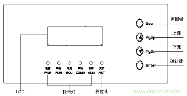 一次下電和二次下電到底有什么區別？ 如何操作？