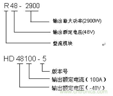 一次下電和二次下電到底有什么區別？ 如何操作？