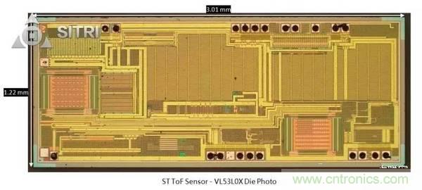拆解兩款ToF傳感器:OPT8241和VL53L0X有哪些小秘密?