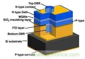 iPhone X搭載3D感測功能，供應(yīng)鏈?zhǔn)侨绾螠?zhǔn)備的？
