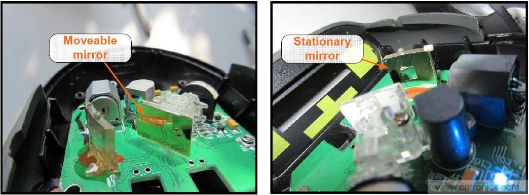 拆解45美元的藍牙無線條碼掃描槍,發(fā)現(xiàn)里面鏡中有鏡