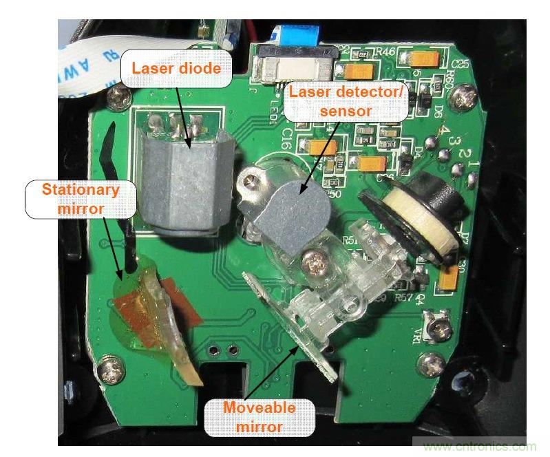 拆解45美元的藍牙無線條碼掃描槍,發(fā)現(xiàn)里面鏡中有鏡