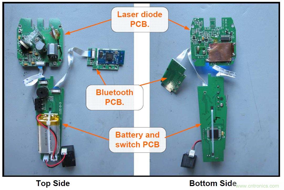 拆解45美元的藍牙無線條碼掃描槍,發(fā)現(xiàn)里面鏡中有鏡