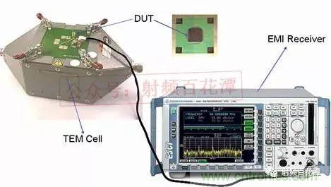 深入集成電路芯片內(nèi)部,看它對EMI設(shè)計的影響