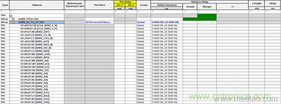 DDR布線(xiàn)最簡(jiǎn)規(guī)則與過(guò)程，很全很專(zhuān)業(yè)！