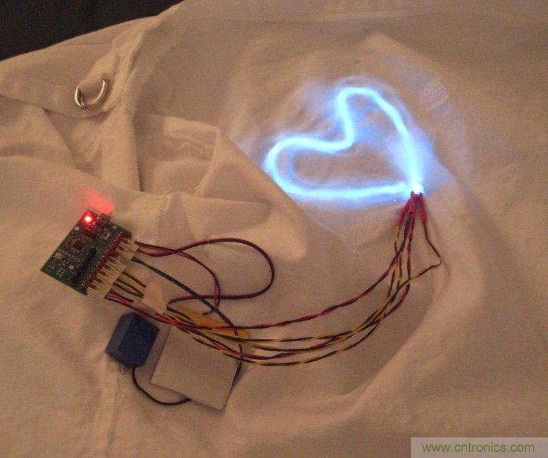 DIY萬圣節道具:讓心跳出來!