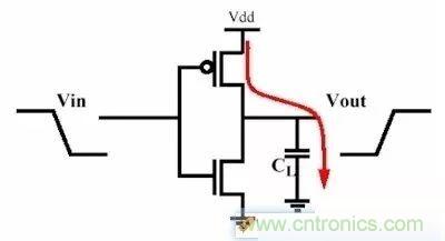 為什么CPU的頻率止步于4G?
