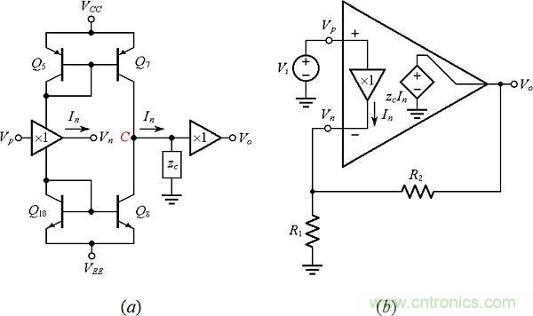 尋求理想晶體管?