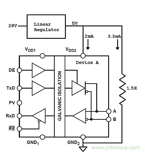 功耗低了器件卻燒了？低電流損耗也可能帶來麻煩