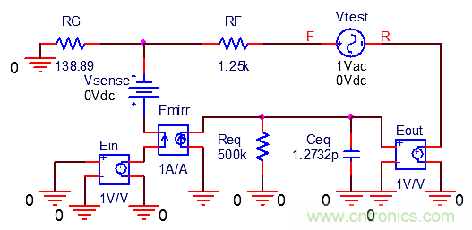 用了30年的電流反饋放大器錯了？PSpice仿真來判定