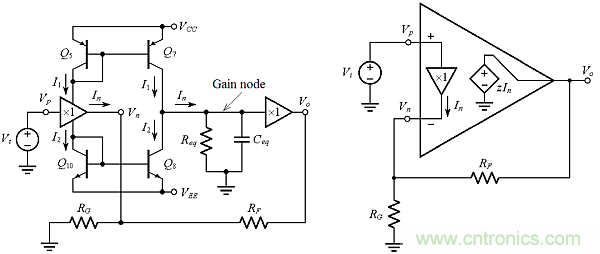 用了30年的電流反饋放大器錯了？PSpice仿真來判定