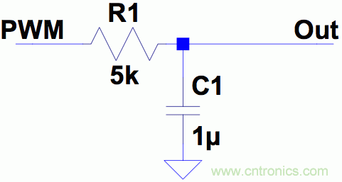 PWM + R2R DAC,這個組合用好了性能驚人!