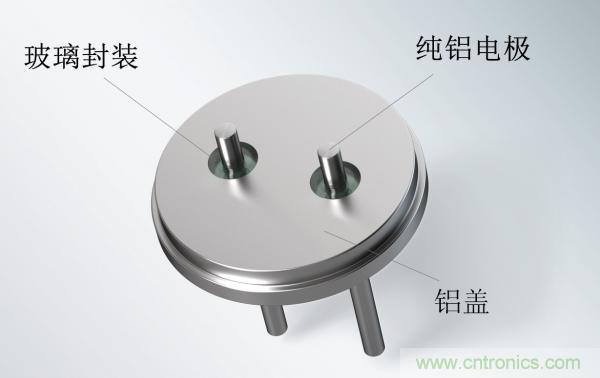 世界首創玻璃鋁密封端子,可大幅提升電容性能