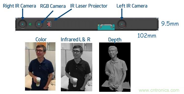iPhone X的深度傳感器不簡單,關乎“非蘋”生態系統形成