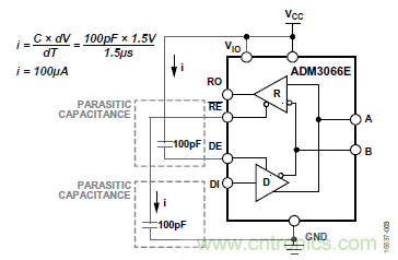 ADM3066E支持完全熱插拔，可實現無毛刺的PLC模塊插入