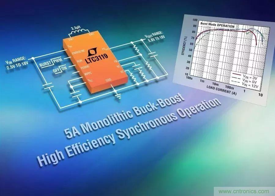 無線醫(yī)療儀表設計,你照顧好電源了嗎?