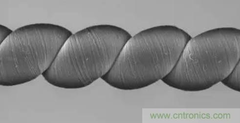 可穿戴技術新突破:形狀可定制的織物超級電容