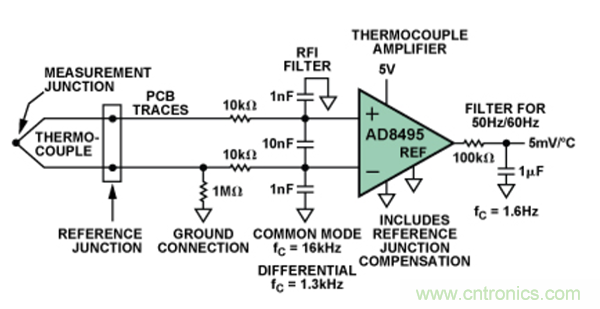 兩種簡單、精確、靈活的熱電偶溫度測量方法
