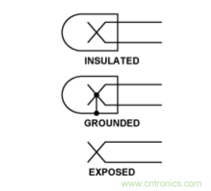 兩種簡單、精確、靈活的熱電偶溫度測量方法