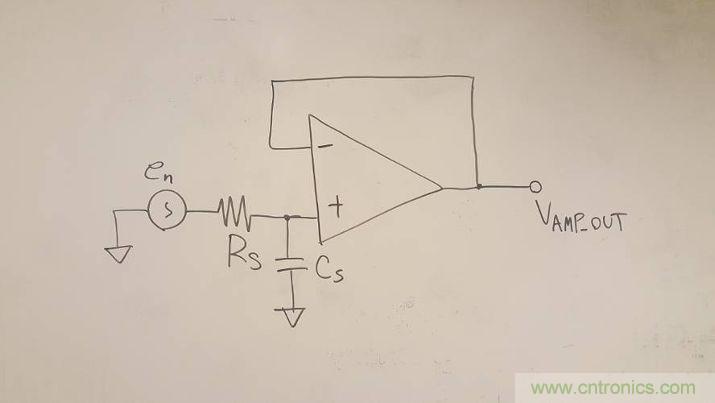 工程師博客丨全能ADC,你應該這樣用(連載 中)