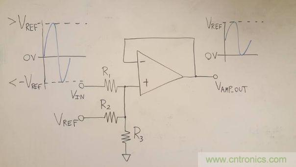 工程師博客丨全能ADC,你應該這樣用(連載 中)