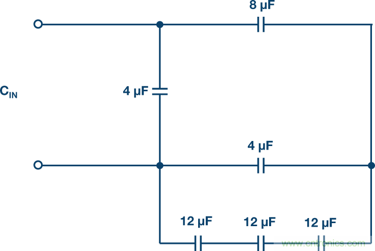 接地和去耦: 第二部分:去耦
