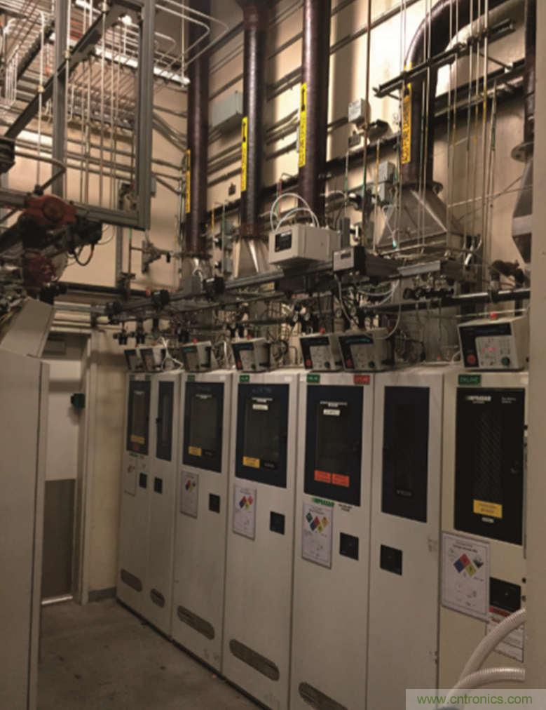 從兩個典型案例，看無線傳感器網絡在工業應用中的發展趨勢