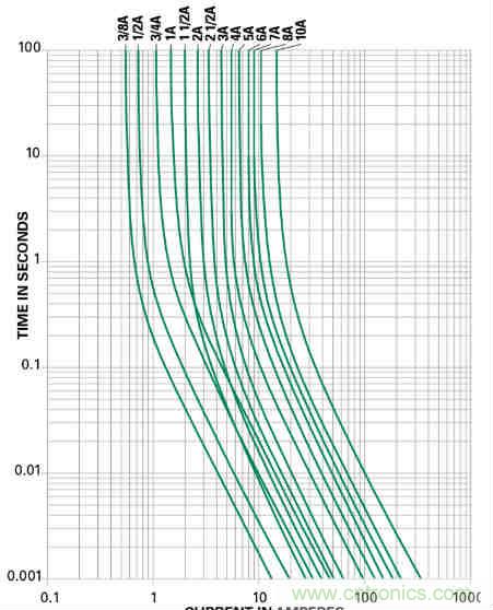 芯海科技推出全新智能計量模組,業界體積最小