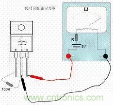 了解MOS管,看這個就夠了!